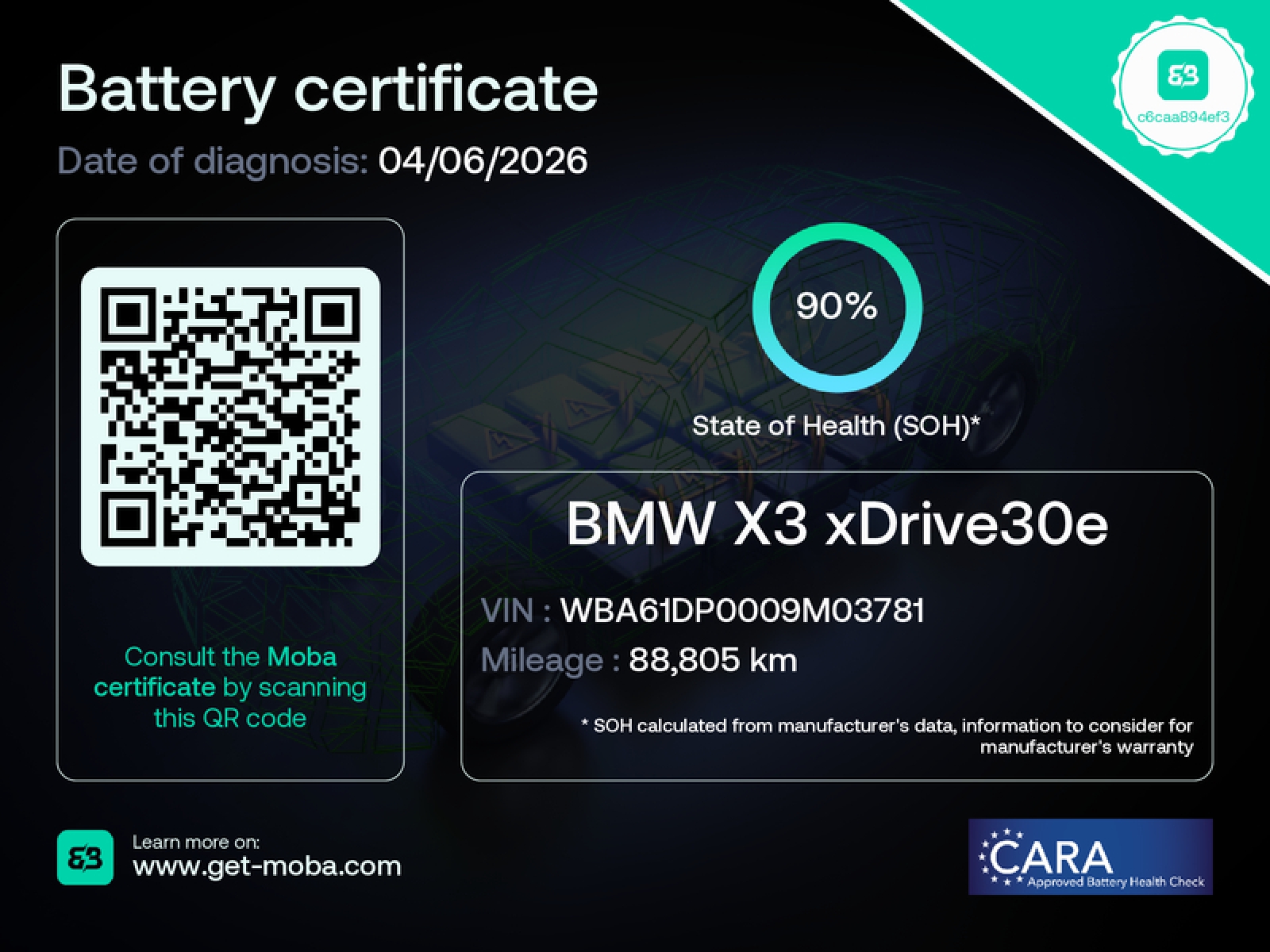 BMW X3 xDrive30e
