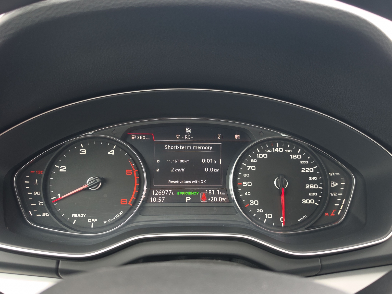 Audi Q5 Quattro