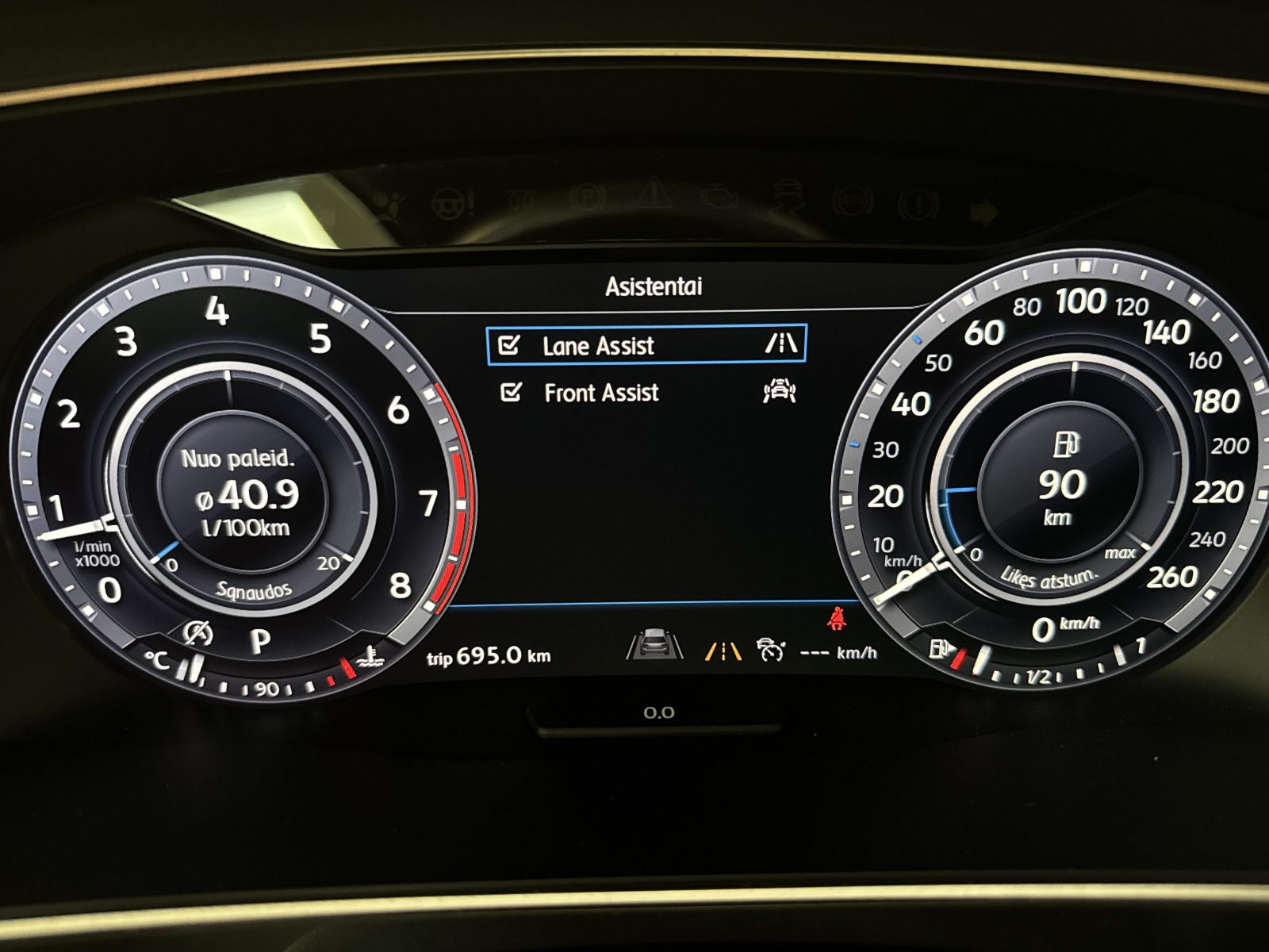 Volkswagen Tiguan R-line
